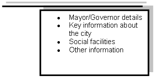 Line Callout 1 (Border and Accent Bar): •	Mayor/Governor details
•	Key information about the city
•	Social facilities
•	Other information
